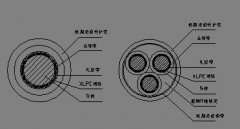 低烟无卤耐火电力电缆