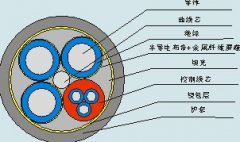 额定电压1.9/3.3kV及以下采煤机软电缆