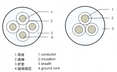 通用橡套柔性电缆