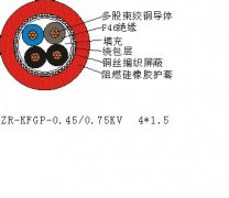 KGG,KGGR,KGGRP硅橡胶耐高温控制电缆