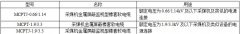 MCPTJ/MCPT-1.9/3.3KV及以下采煤机金属屏蔽软电缆