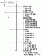 装配式铜热电阻