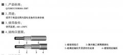 AFB、AFBP型耐高温薄膜安装线