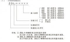 氧化锆氧气含量分析仪