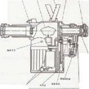 WGG2-201光学高温计