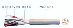 KFJVP氟塑料计算机用控制电缆