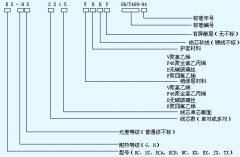 KC、KX热电偶用补偿导线、补偿电缆